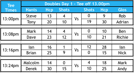 Screenshot 2019-10-02 at 19.16.20