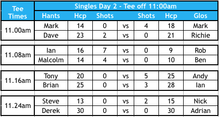 Screenshot 2019-10-02 at 19.16.37